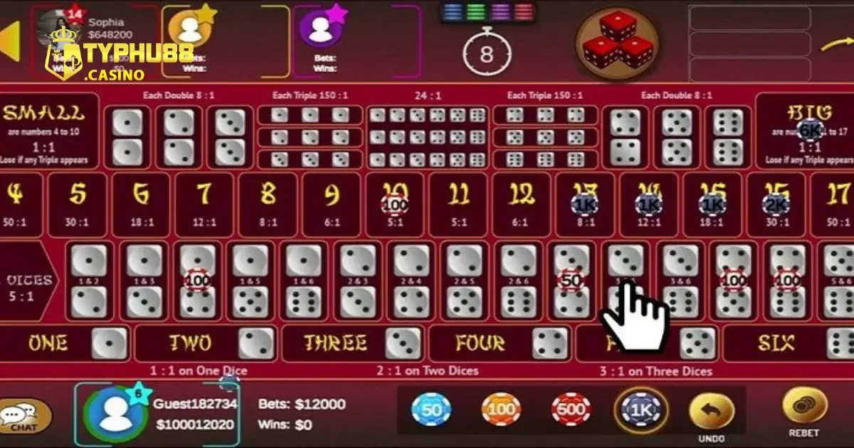 Sicbo Typhu88 – Bí Mật Đằng Sau Trò Chơi Xúc Xắc Kỳ Diệu 3 Tính Hồi Hộp và Thú Vị