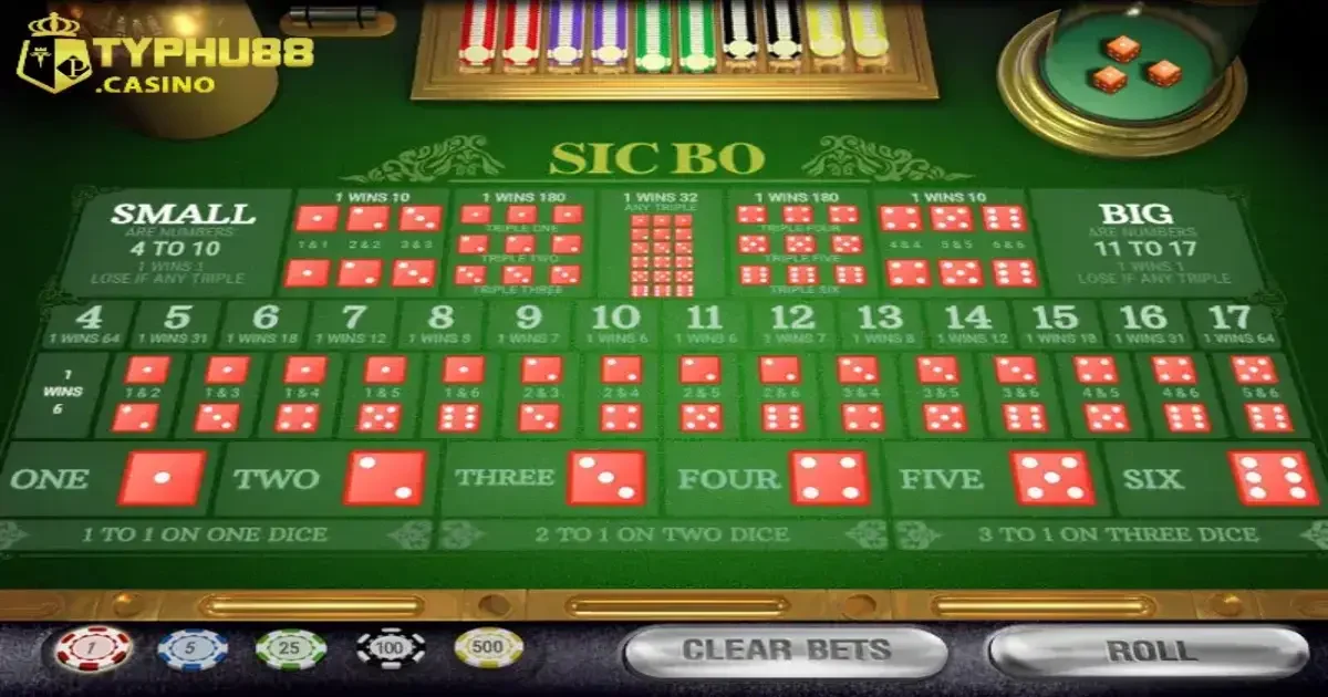 Tận dụng Chiến thuật Sicbo Typhu88